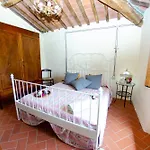 Casa Di Renzo